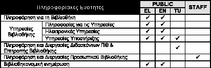  1:     